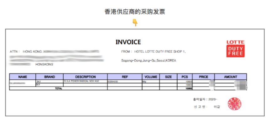 三问万里目：面对奢侈品电商乱象，如何保证正品？