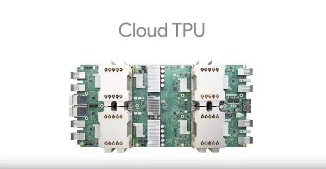 从新一代TPU到Google.ai，详解谷歌I/O首日人工智能五大亮点