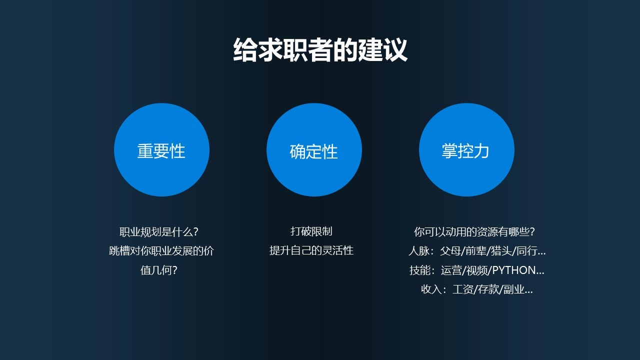 招聘逻辑变了：不能等必须赢，有经验的人才有市场 | 超级沙龙