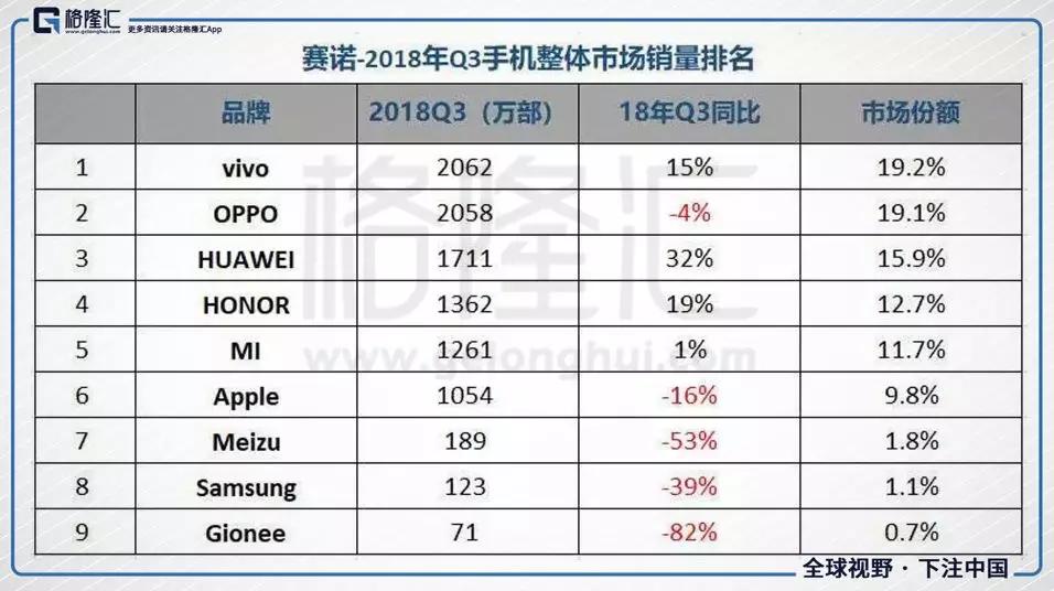 小米完美的利润表背后，还有哪些被忽略的问题？