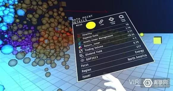 一周VR/AR之最：全球虚拟现实产业峰会最亮眼，盖茨VR直播最大牌