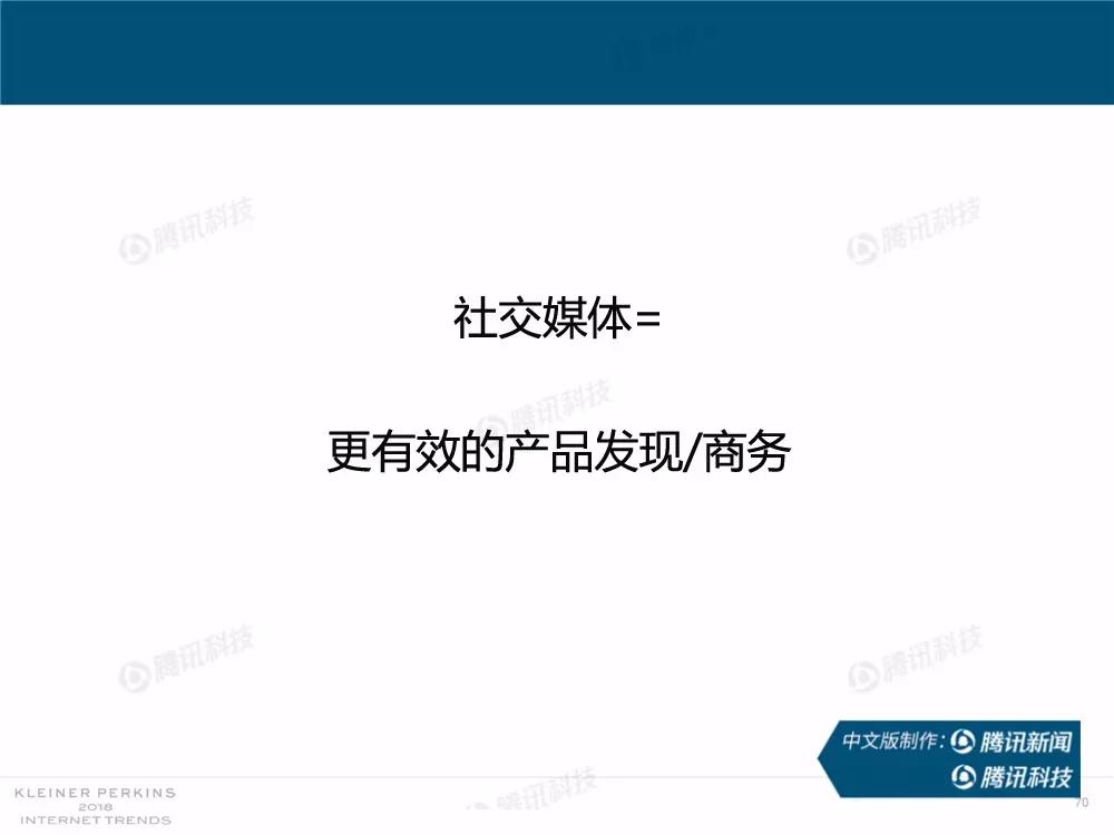 【完整版】2018互联网女皇趋势报告：全球互联网用户出现个位数增长