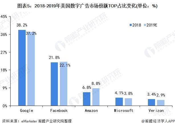 小米OV组建GDSA意欲何为，成功难度多大？