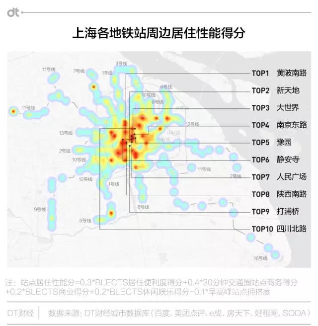 买房艰难，你需要这份上海房价洼地指南（附上海地铁房价图）