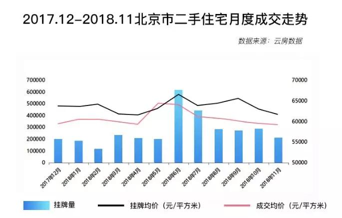 2018中国楼市全貌回顾：新房迎拐点、二手跌不休、租着租着就老了