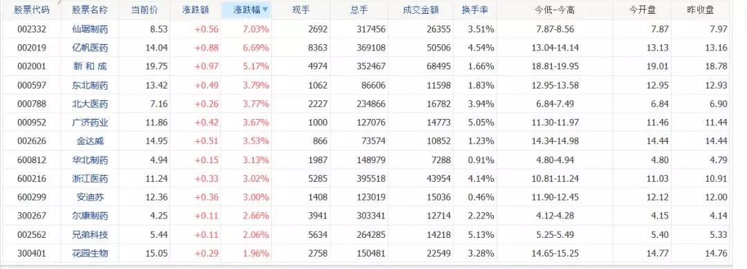 美国超级真菌爆发致死率60%，中国确诊18例？这些真相你需要了解