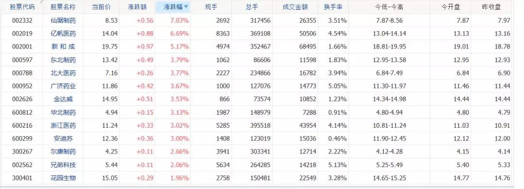 美国超级真菌爆发致死率60%，中国确诊18例？这些真相你需要了解