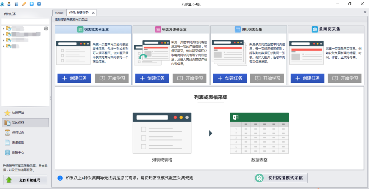 分析了130W字的数据，我知道了用户在想什么