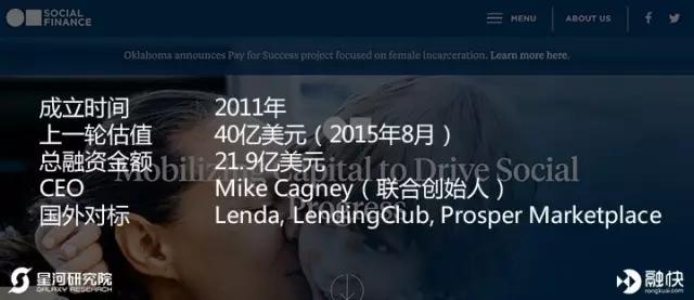揭秘美国独角兽俱乐部——金融科技 & 云计算大数据篇