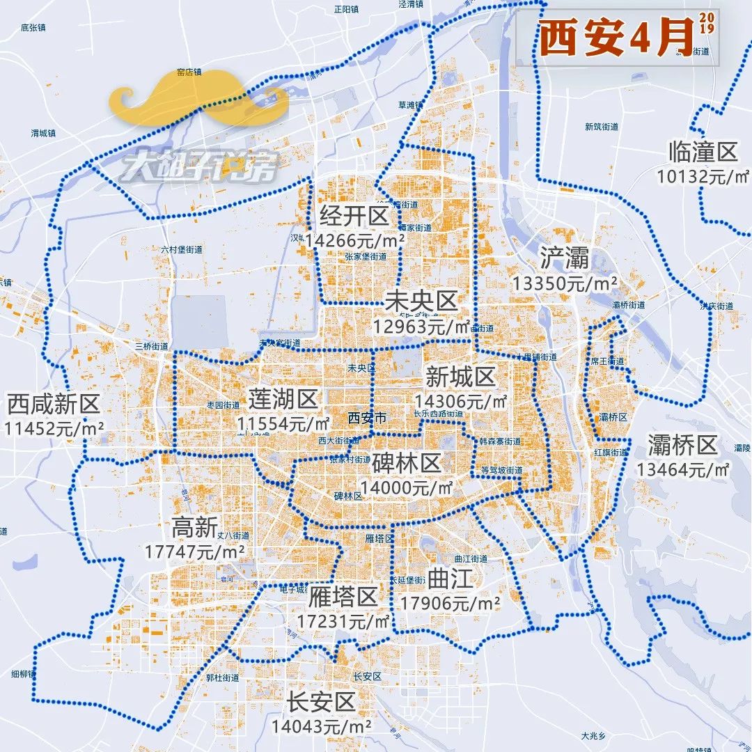 2019年4月热点城市【房价地图】