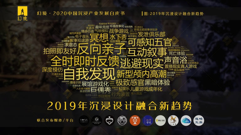 潮科技2020|中国能否产生年收入10亿级别的体验型沉浸业态？这里有一份参考指南