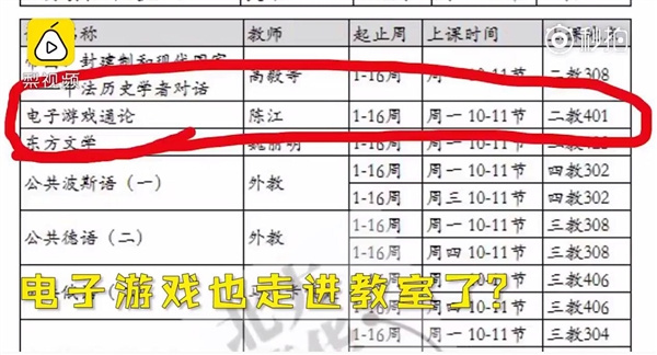 「 北大开设电子游戏通论课·谈资」3月21日