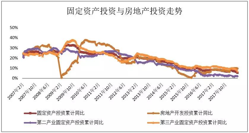 欧阳捷：关于国际国内经济与房地产形势的50个判断（上）