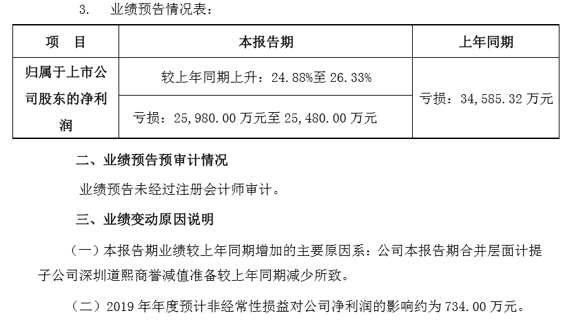 国内MCN并购第一股？三五互联跨界网红被深交所15问