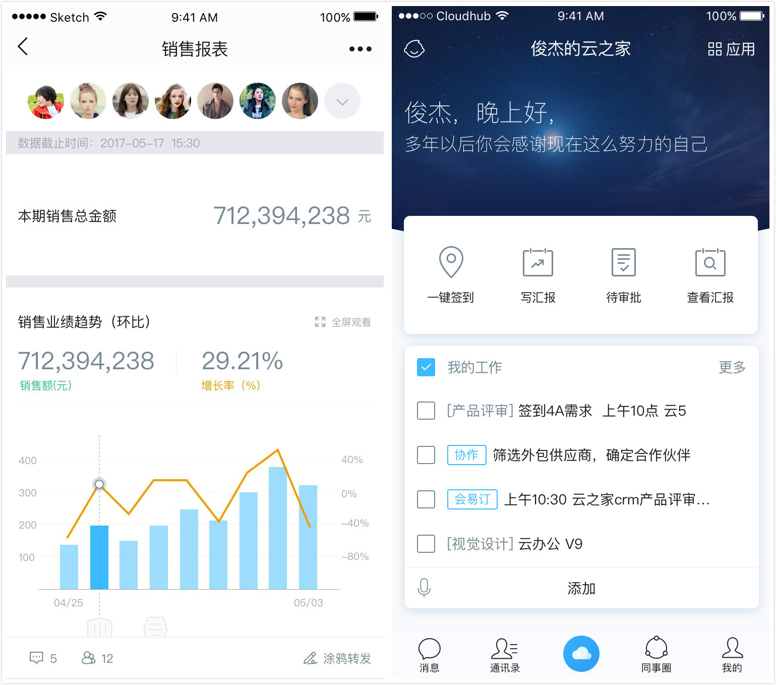 金蝶云之家发布V9新版本，并获新光集团数亿元A轮融资