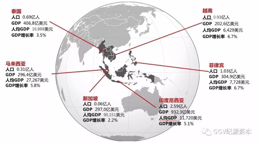 大航海时代的投资新大陆：中国企业出海东南亚概况及投资机会