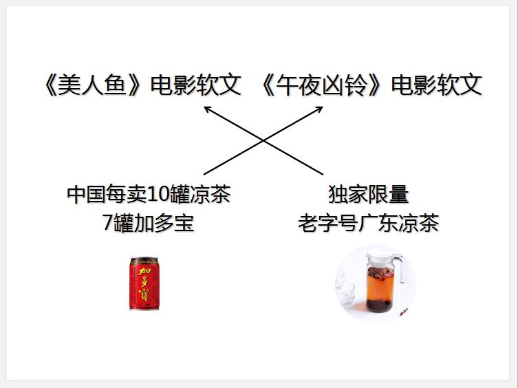 电影选择.png