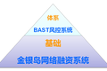 背靠亲爹金银岛，看不满一岁的金联储如何玩转P2B