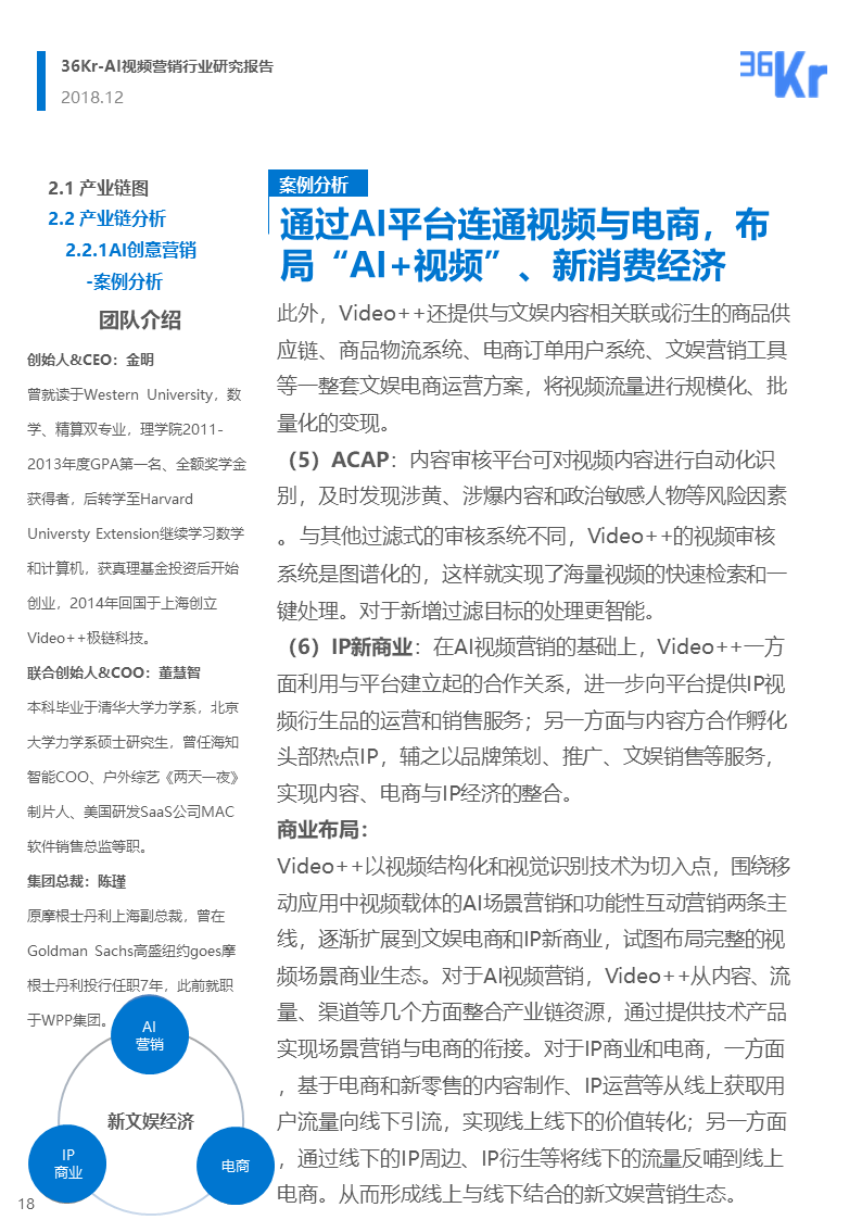 36氪研究 | AI视频营销行业研究报告