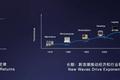 有道CEO周枫：2020年在线教育最大的挑战不是“流量贵”而是“同质化”
