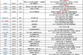 23年6家新三板公司：爱和禁忌之间能否催生新商业蓝海？| 情趣行业报告（上）