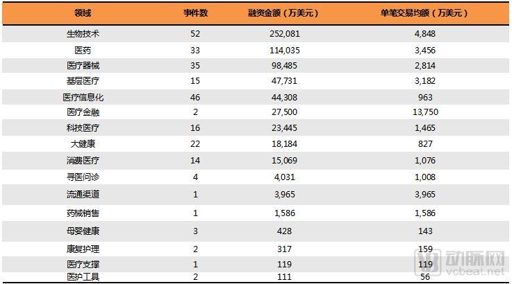 5种处方外流模式深度解析，上海医药、九州通、国大药房都做了哪些布局？