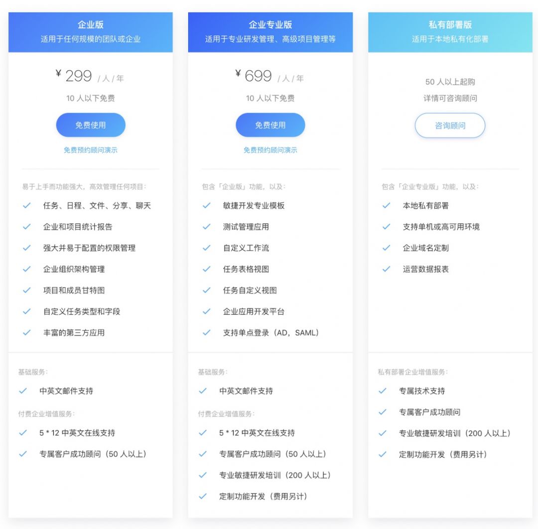 如何做好TO B产品？