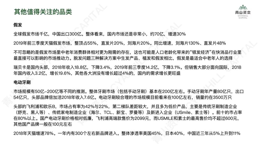 洗发、护肤、零食、宠物……2020年中国快消品市场大有可为