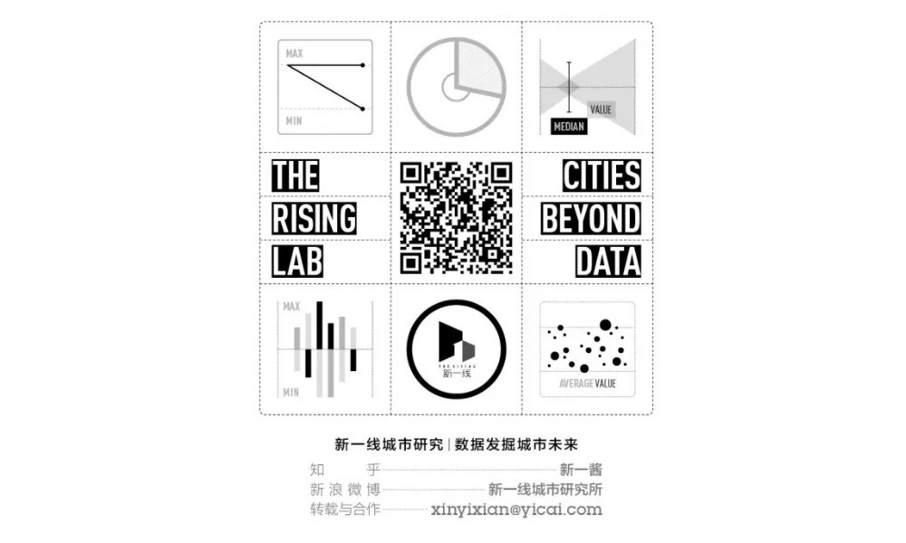 在上海，工作日吃个午饭怎么就那么辛苦？