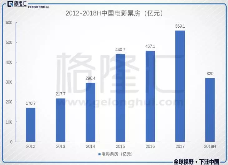 《阿修罗》闪电撤档与中国电影产业的尴尬症