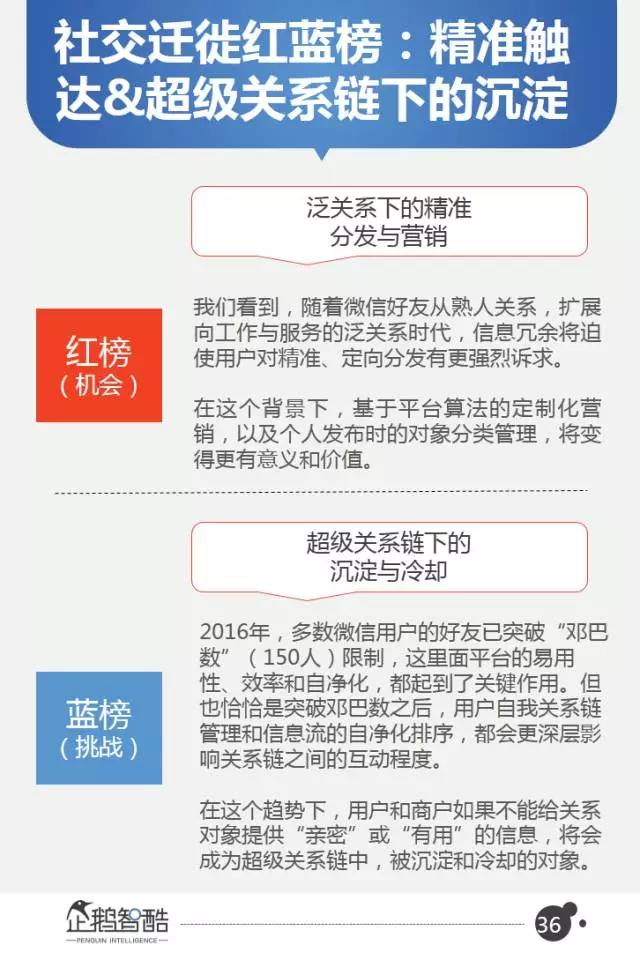 微信2017用户研究和商机洞察：从社交迁徙到商业变革