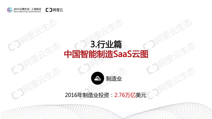 究竟谁在用SaaS？阿里云发布《2017中国SaaS用户研究报告》