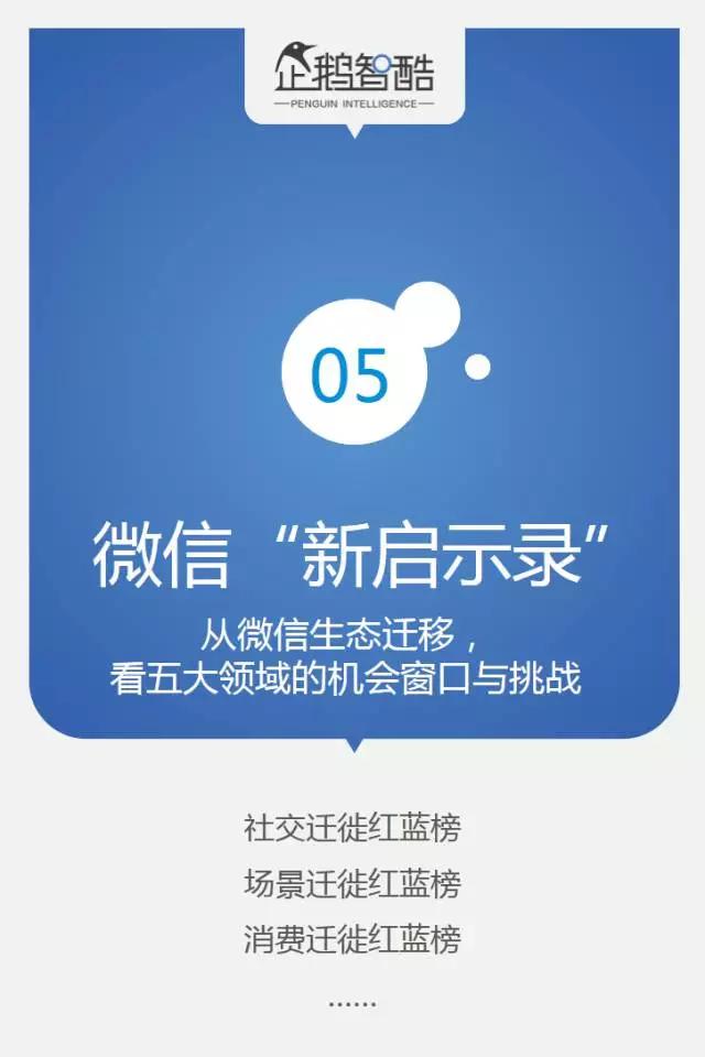 微信2017用户研究和商机洞察：从社交迁徙到商业变革