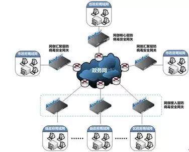 你不关注雄安，也要关注那里的区块链