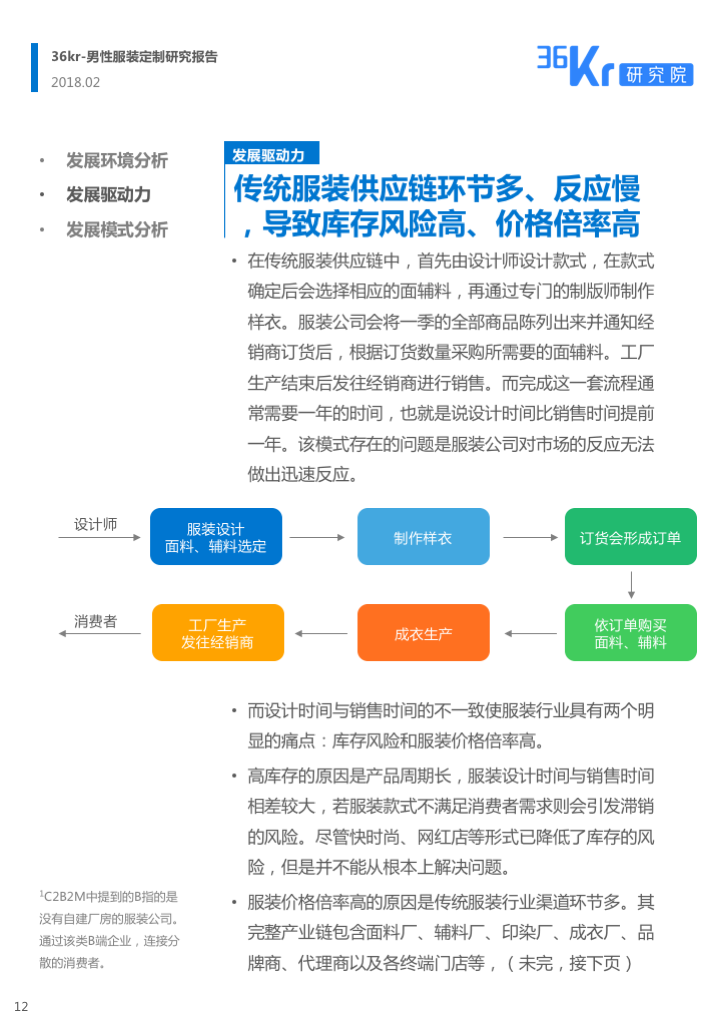 线上男性服装定制研究报告 | 中关村直男也懂穿衣搭配？