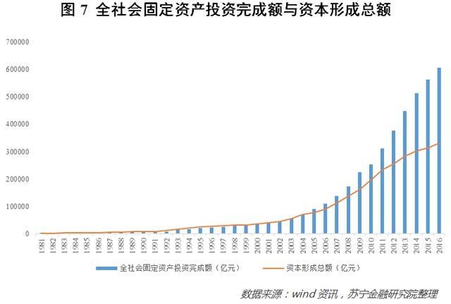 数据揭示真相：为什么这一轮消费升级是伪消费升级？