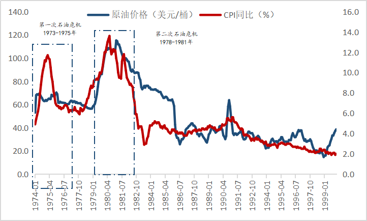 新技术，新时代，旧霸主，中国未来的娱乐巨头在哪里？