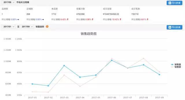手机商别傻了，50%受众根本分不清你请了鹿晗还是吴亦凡