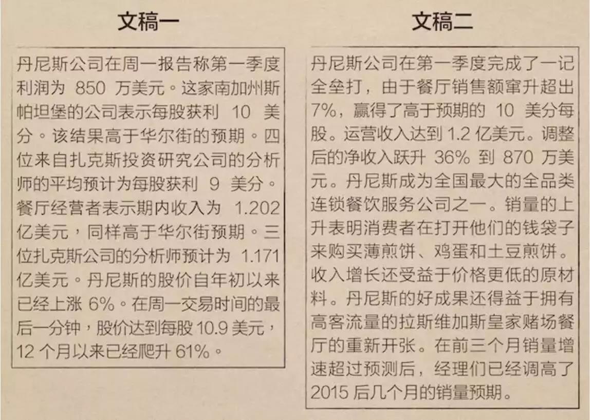 机器人25秒写出九寨沟地震报道，记者这个职业还有希望吗？