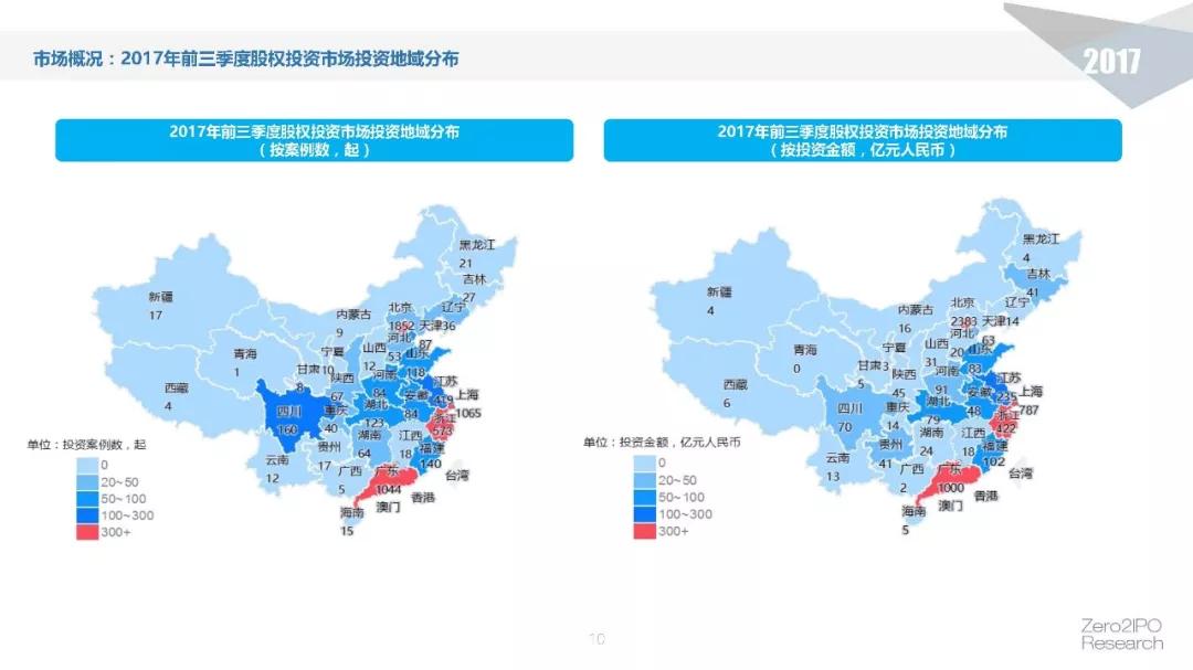 中国人到底有多少资产？