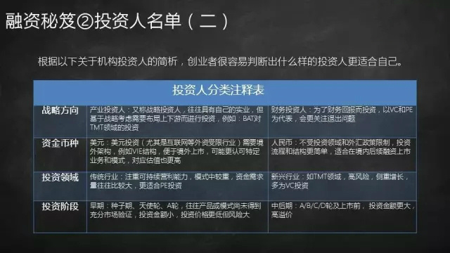 拿到投资人的TS就大功告成了吗？还有这些你要知道的事