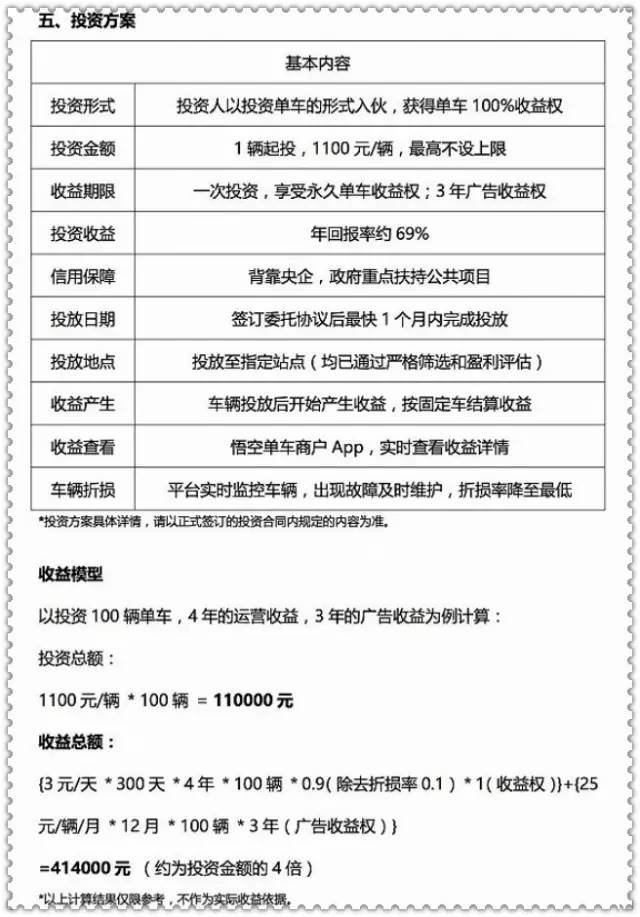 首家倒闭共享单车创始人：不要去追风口，小公司追不到