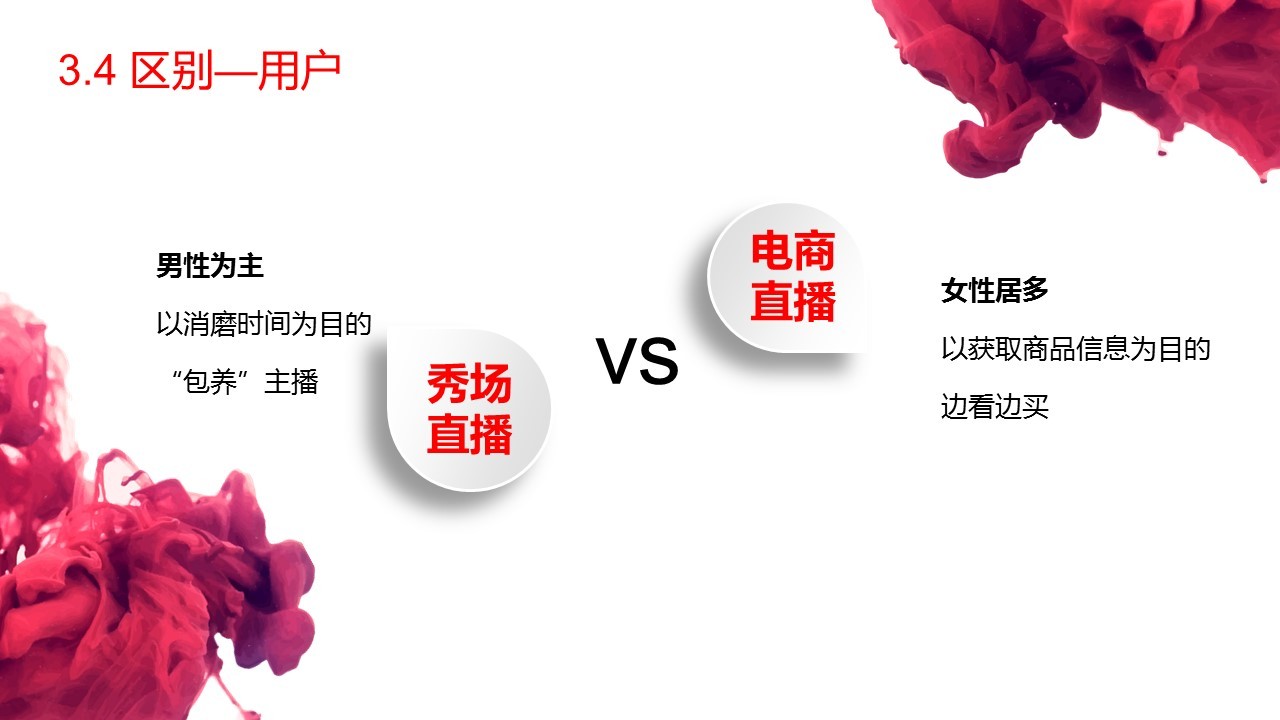 聚美优品李金杰：电商直播的机遇和挑战