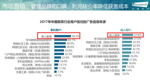 资本押注的少儿编程生意：机会存在，困难不少