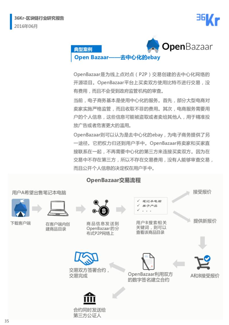 幻灯片35.png