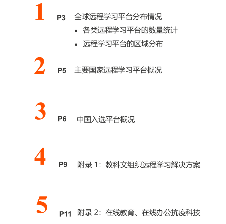 全球在线学习平台发展现状报告：联合国推荐59家平台，中国6家入选