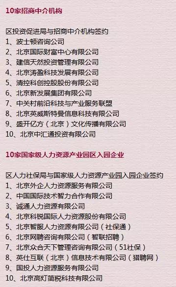 3000亿产值落地！阿里领衔40家“高精尖”企业落户通州副中心