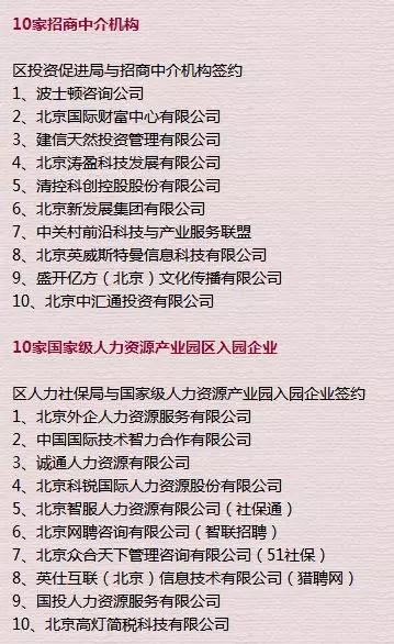 3000亿产值落地！阿里领衔40家“高精尖”企业落户通州副中心