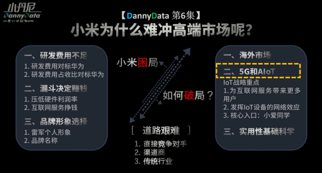 小米为什么难冲高端？