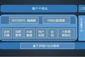 销售易获2.8亿元D轮融资，发力CRM行业解决方案